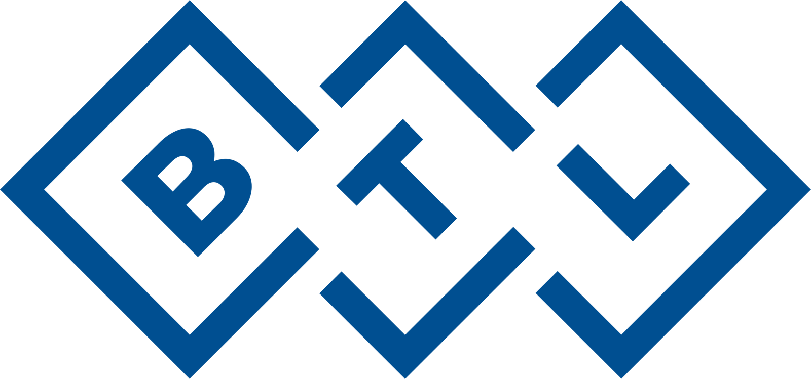 BTL_Logo_2025-Enterprise-Blue_EN100-scaled